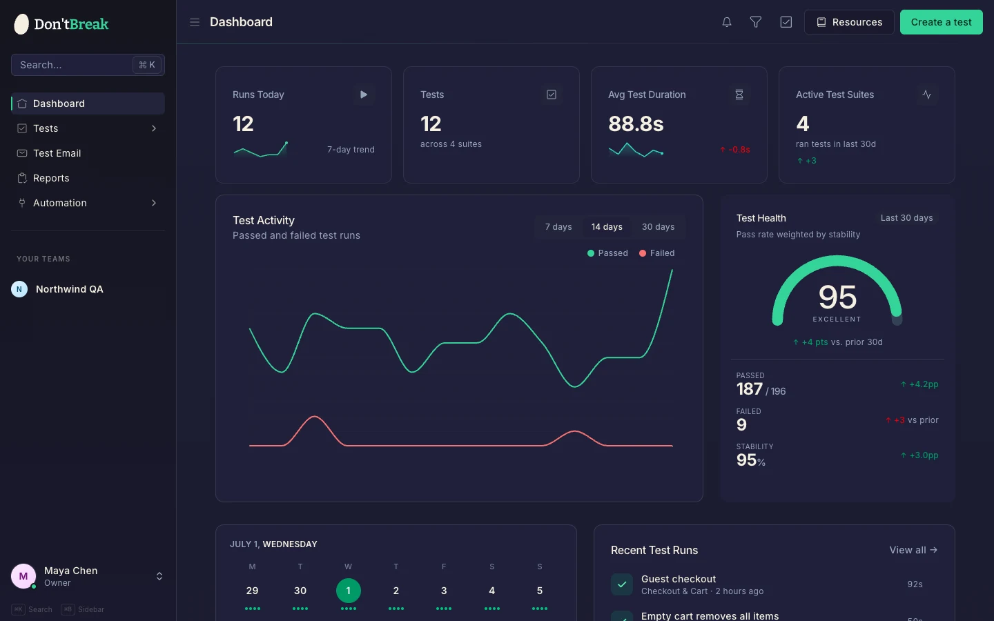 DontBreak dashboard showing test run statistics and recent activity