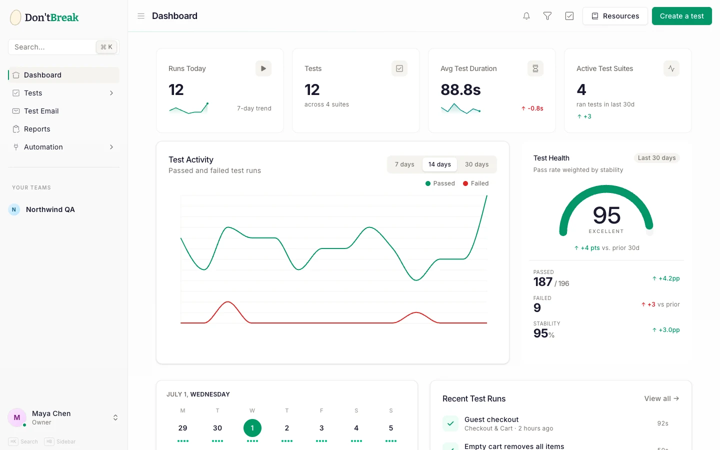 DontBreak dashboard showing test run statistics and recent activity