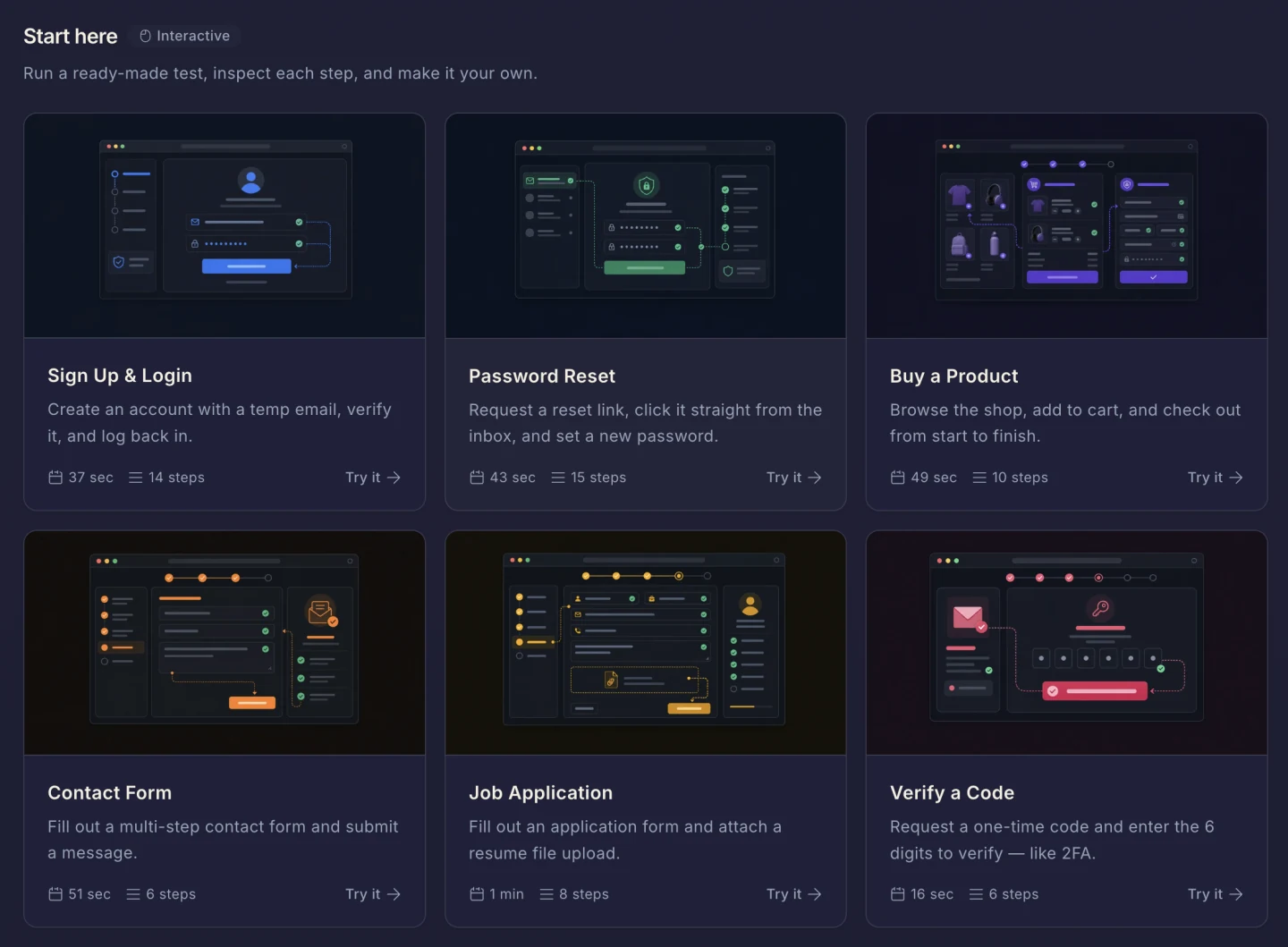 Onboarding example test gallery with cards for Sign Up & Login, Password Reset, and more
