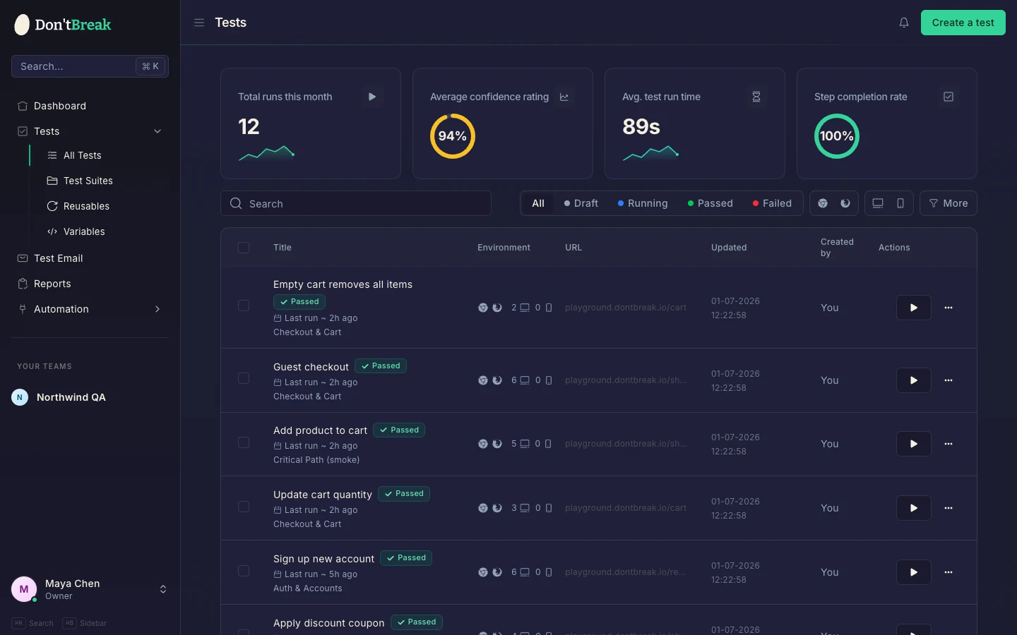 Tests list showing test names, statuses, and platform badges