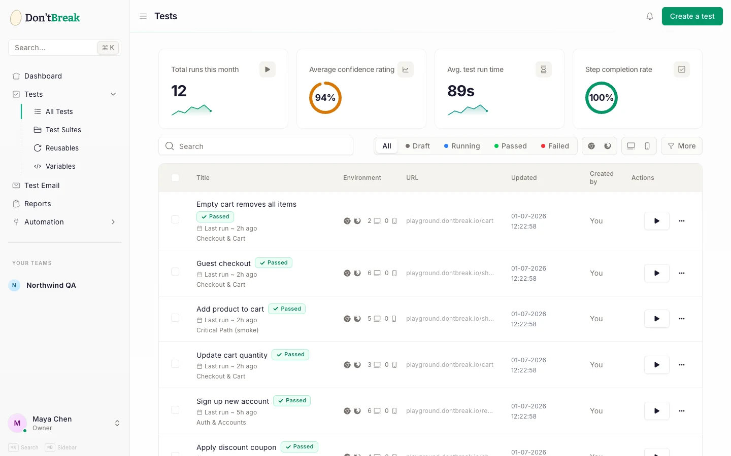 Tests list showing test names, statuses, and platform badges